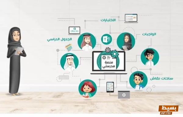 منصة مدرستي الواجبات المنزلية للمرحلة الابتدائية ١٤٤٤ 6 منصة مدرستي الواجبات المنزلية للمرحلة الابتدائية ١٤٤٤
